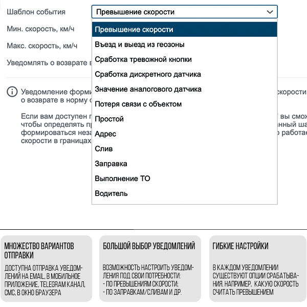 Уведомления