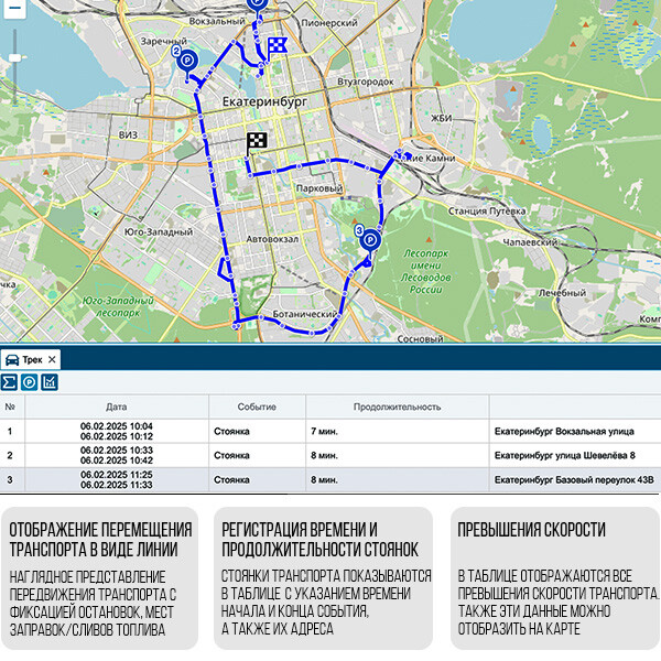 Маршрут передвижения