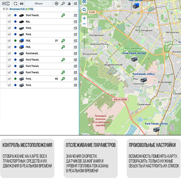 Текущее местоположение транспорта